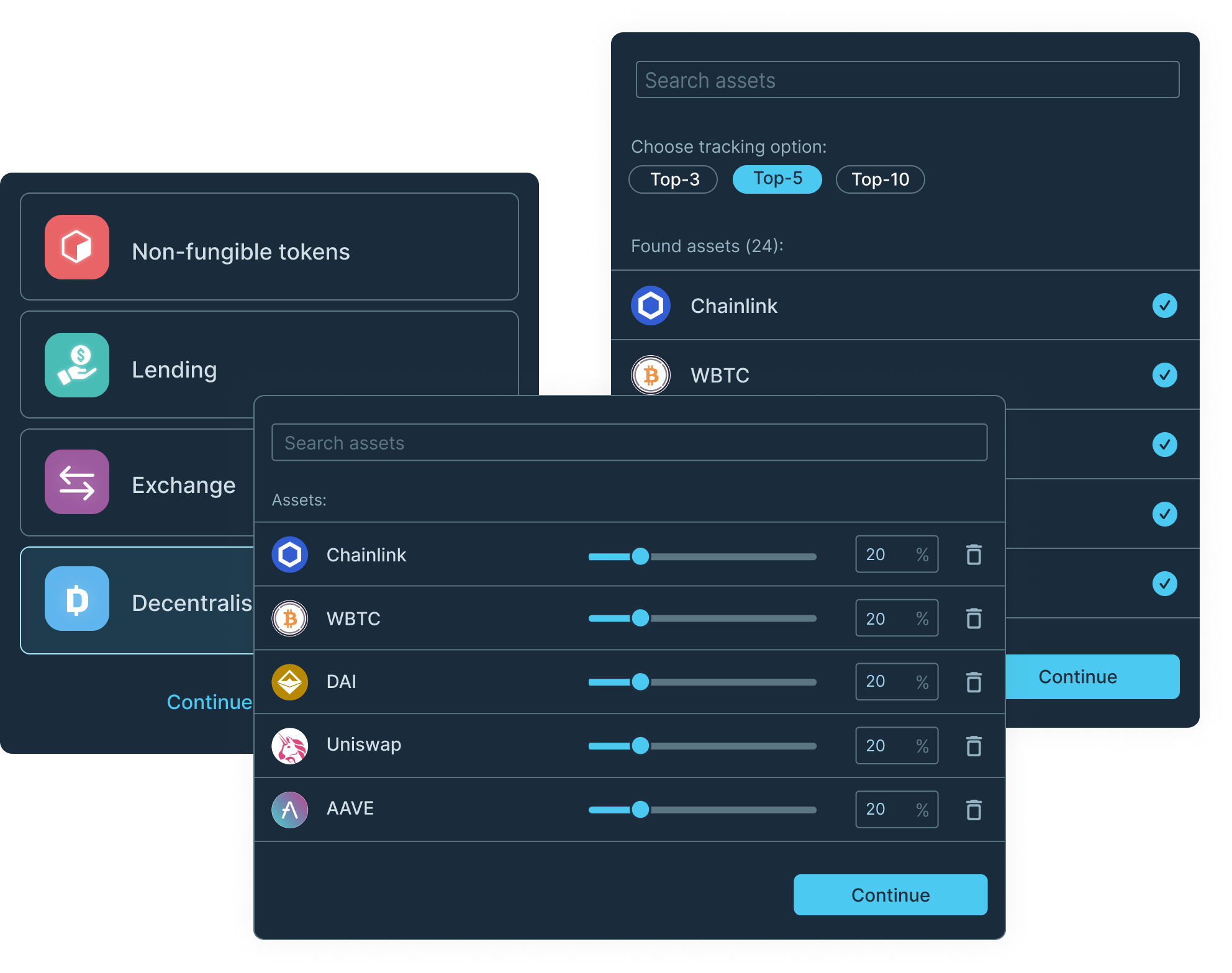 phuture crypto