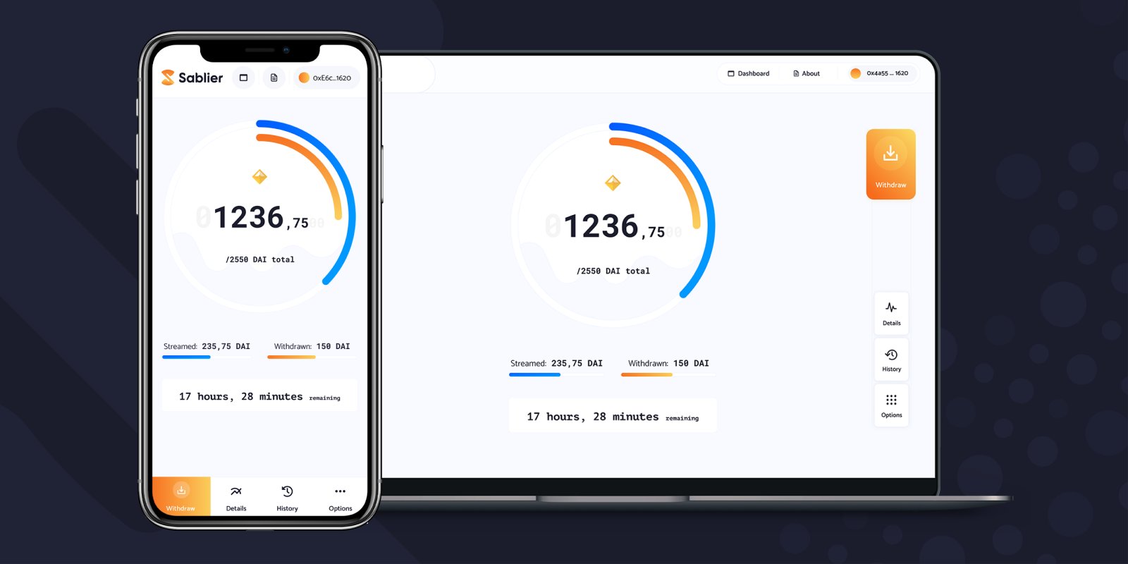 sablier crypto price