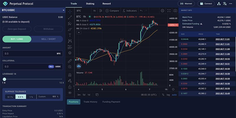 GMX Crypto Project Reviews What Is GMX GMX Crypto Project Reviews What Is GMX