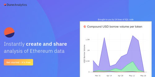 dune crypto price